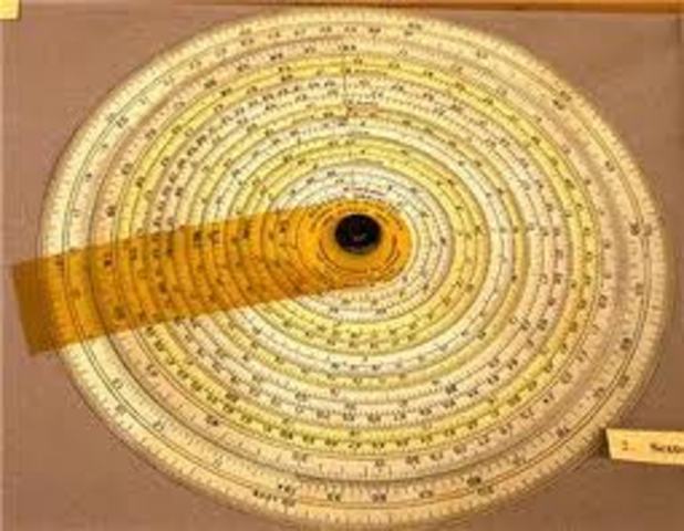 Circulos de proporcion