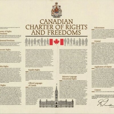 Timeline: Canada's Involvement In International Rights