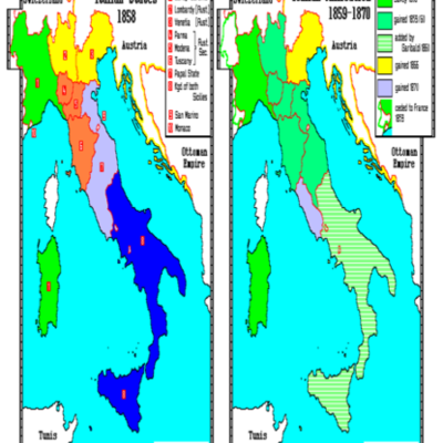 Timeline: Italian Unification