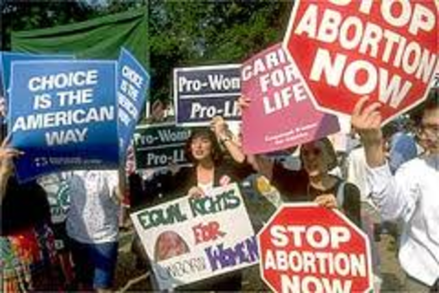 Abortion Issues