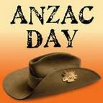 Timeline: ANZAC DAY