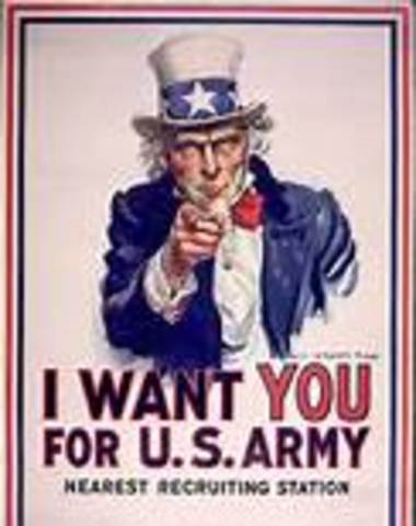 The Start Of World War 1