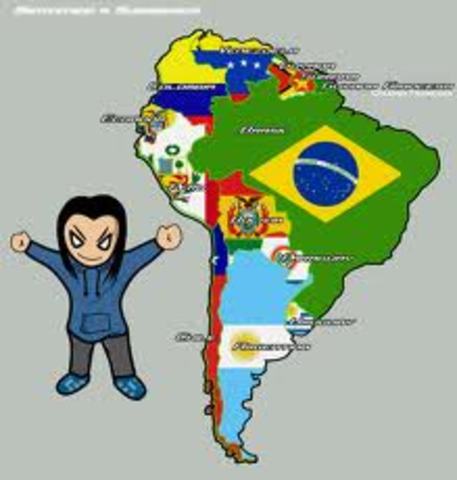 Proyección 15 Años