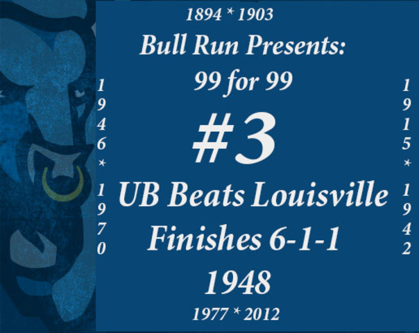 UB Defeats Louisville 48-19 En Route to a 6-1-1 1948 Campaign