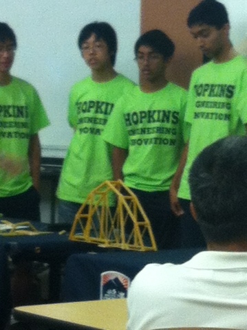 Last Day of Engineering Innovation