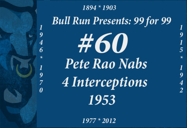 Pete Rao Nabs 4 INTs