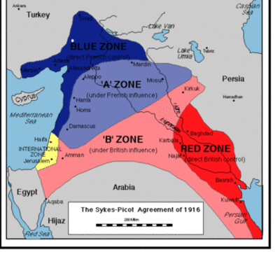 Timeline: The Most Important Events of the 20th Century