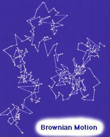 Albert solves Brownian Motion.