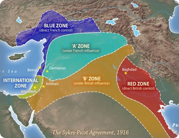 Sykes-Picot Agreement