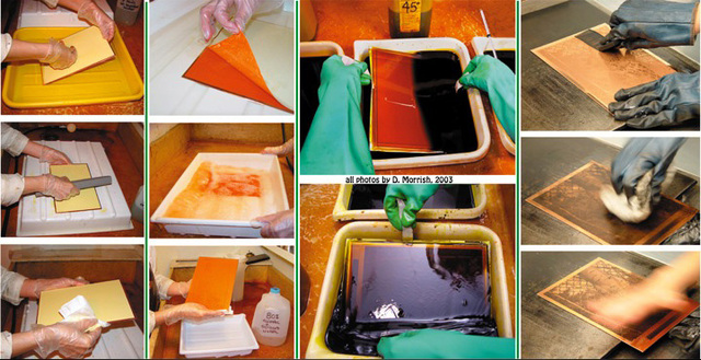 La naissance de photogravure