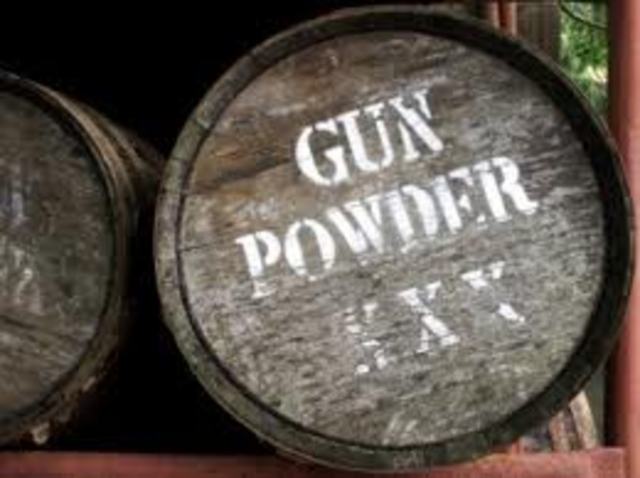 Invention of Gunpowder