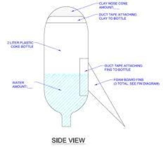 Created a bottle rocket for Engineering Tech