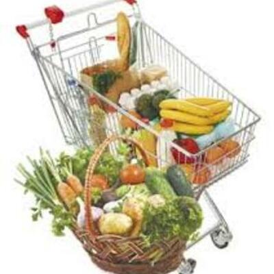 Timeline: Evolución Canasta Familiar