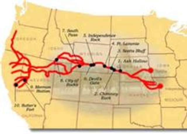 The Kansas-Nebraska Act