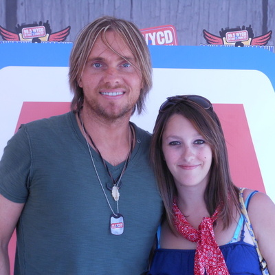 Timeline: Timeline Final Project