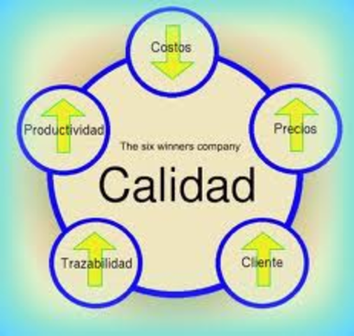 Circulos de calidad