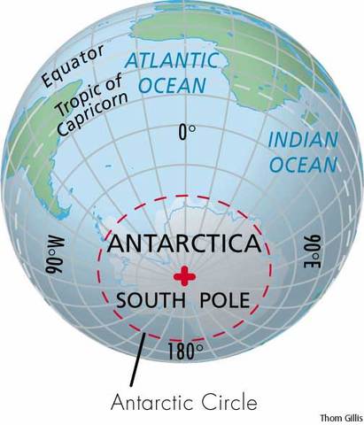 Antarctic Circle
