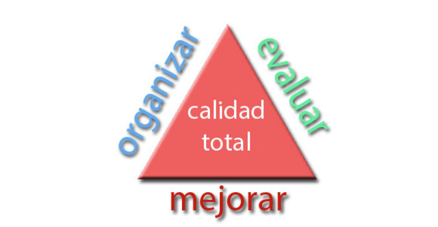 Certificación ISO 9000