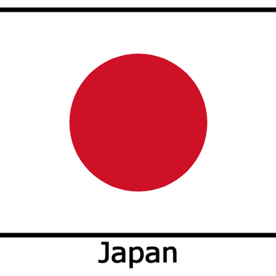 Timeline: Feudal/Imperial Japan (and World War w)