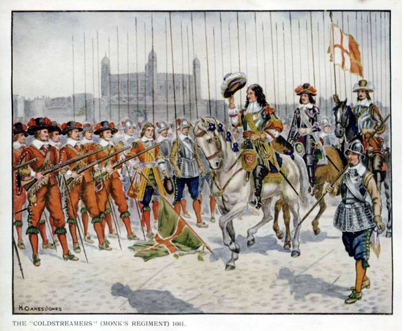 The Creation of the New Model Army