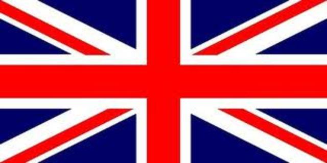 Primeros laboratorios de estandares