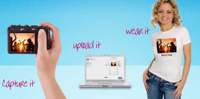 Commercialisering door inkjetdrukken