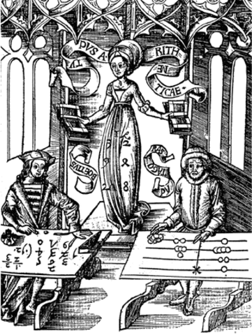 Primeras universidades Americanas