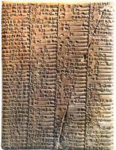 antes de cristo,Hallazgo mas antiguo de la escritura