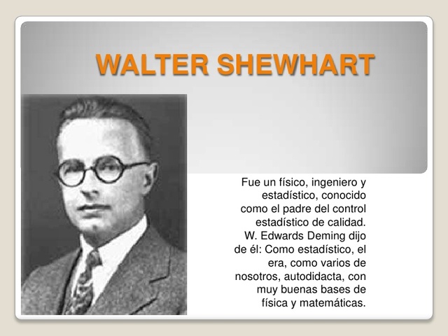 Walter A. Shewhart