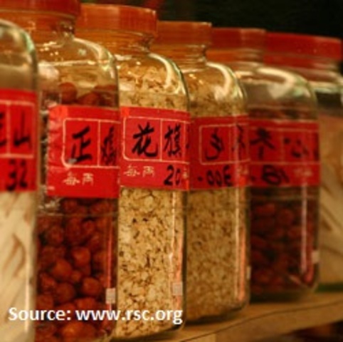 Traditional Chinese Medicine to the rescue