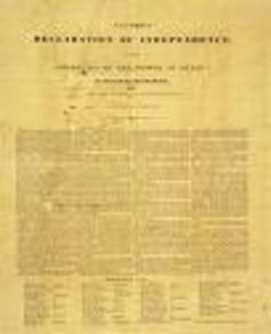 Texas Declaration of Independence