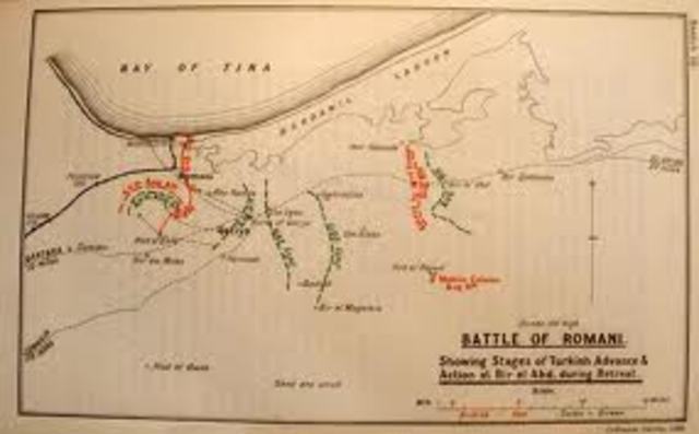 Battle of Romani