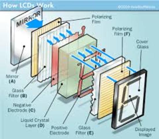 LCD invented by james fergenson