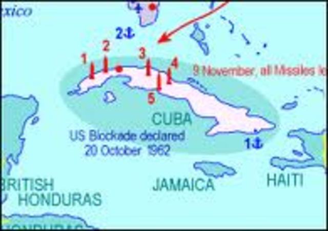 Cuban Missile Crisis