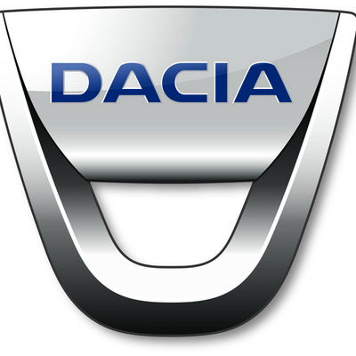 Timeline: Evolutia marcii Dacia