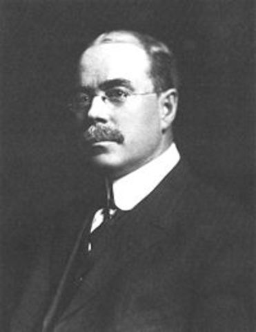 Shailer Mathews (1863-1941)