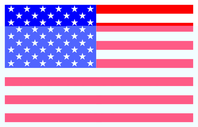 America joins the war