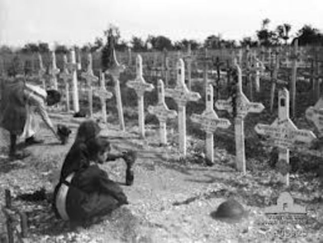 The Battle of Villers, Bretonneux, France, takes place.