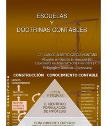 Primi saggi di logismografia