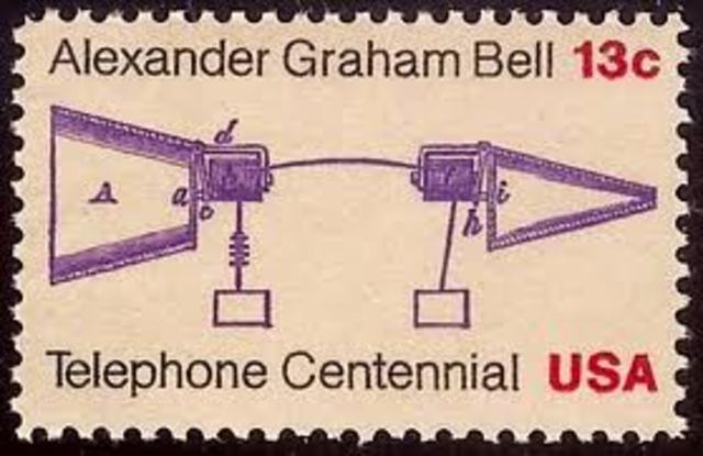 Alexander Graham Bell- Telephone-1876