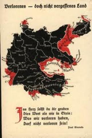 Treaty Of Versailles