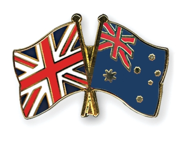 British support for Anzac's