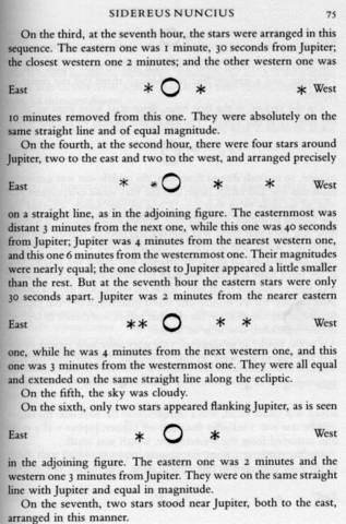 Galileo discovers the moons of Jupiter