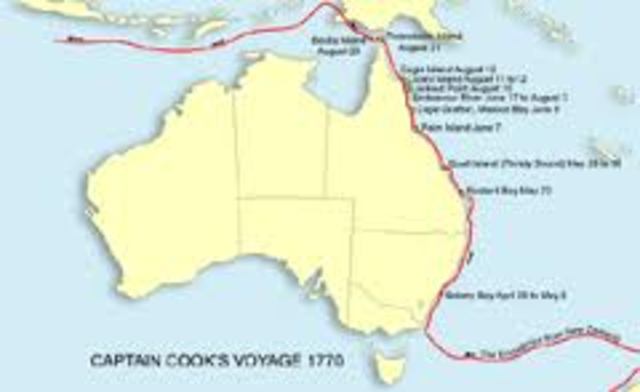 Captian Cook Found Australia