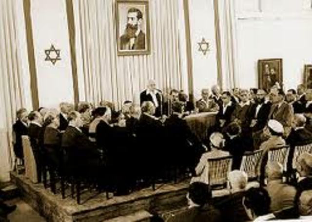 Creation of Israel as a Jewish state