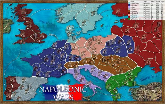 Napoleonic Wars