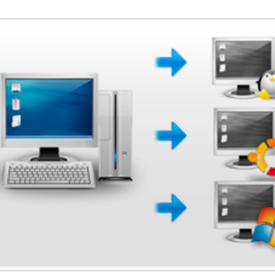 Timeline: Historia de la Virtualización