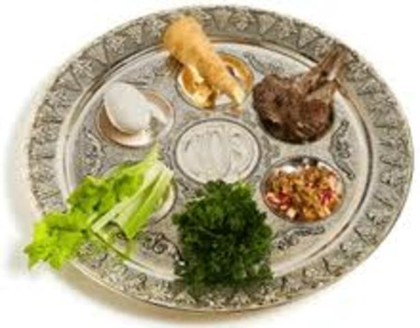 Passover 8 days of Unleavened Bread 15 Nissan