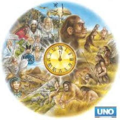 Timeline: LA ÉTICA A TRAVÉS DEL TIEMPO