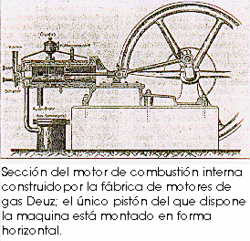 Motor de combustión interna